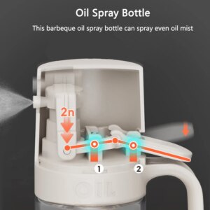 Premium Oliwa z Oliwek Mister - obrazek 4